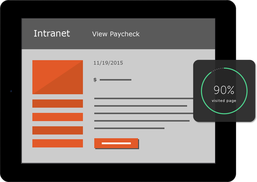 UseCases-Intranet-1032×732