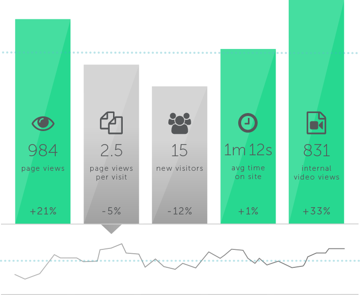 UseCases-SocialAnalytics-742×608
