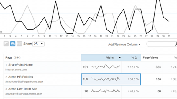 KeyFeatgures_Activity