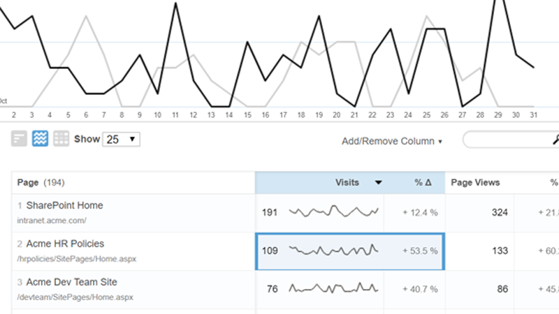 KeyFeatgures_Activity