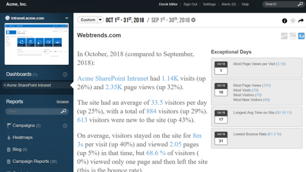 KeyFeatgures_CustomReport