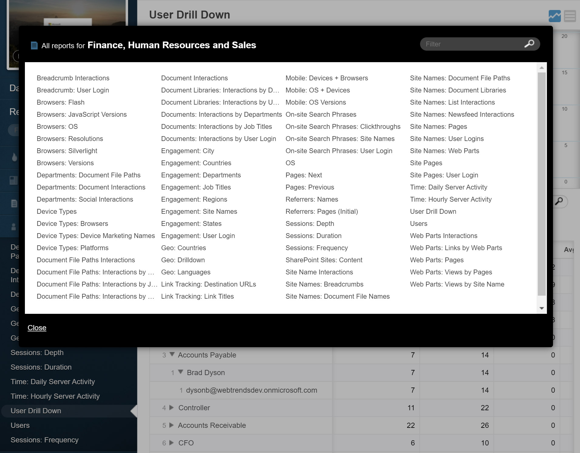 SharePoint_Analytics_Reports Webtrends Analytics Dashboard for SharePoint